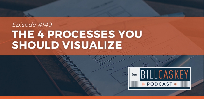Visualize Processes - Bill Caskey Podcast